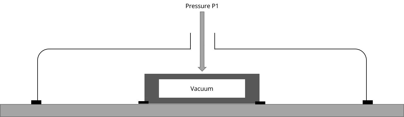 diagram illustrating how does absolute pressure sensors measure pressure